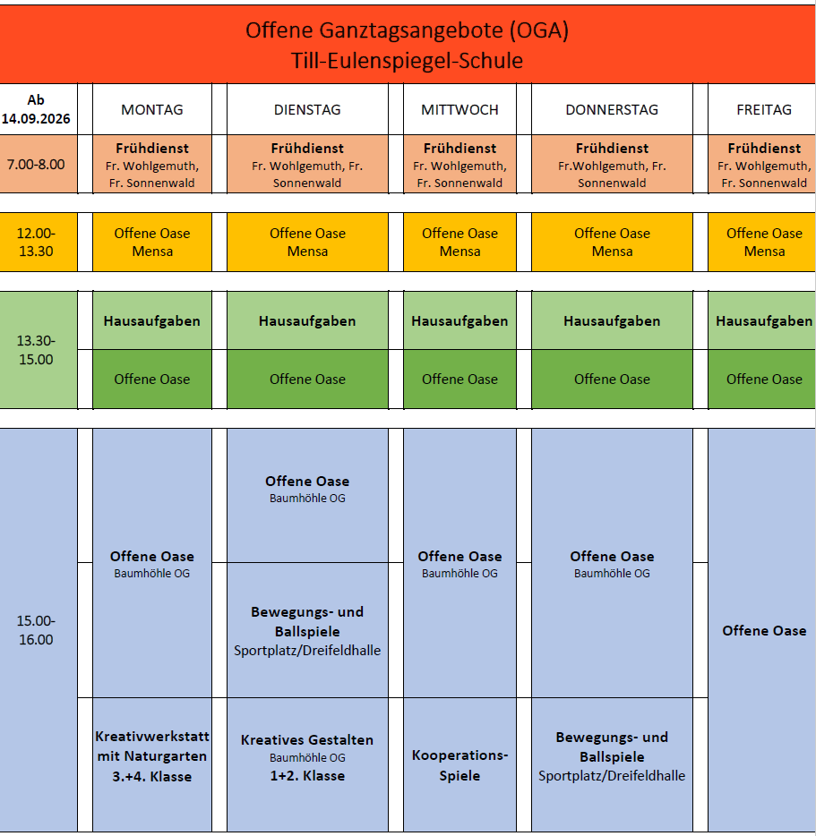 Wochenplan der Offenen Ganztagsangebote der Till-Eulenspiegel-Schule mit Zeitfenstern von 7 bis 16 Uhr, farblich markiert für Frühdienst, Mensa, Hausaufgaben, Offene Oase und verschiedene Aktivitäten wie Kreativwerkstatt, Bewegungs- und Ballspiele sowie K